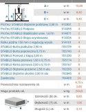 RUSZTOWANIE STABILO 10, 0.75*2.5M WYSOKOŚĆ ROBOCZA 10.4M