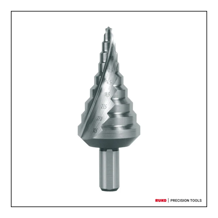 Zakres wiercenia wiertł stopniowego RUKO 5,3 - 30,5 mm ( 4000601758 )