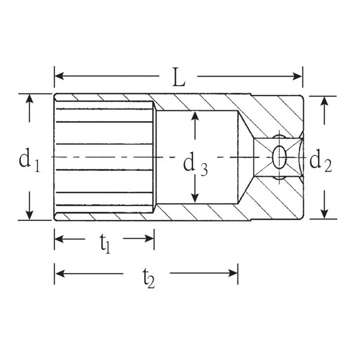Nasadka STAHLWILLE 51 1/2 ″ 12-kwadratowa ( 4000826376 )