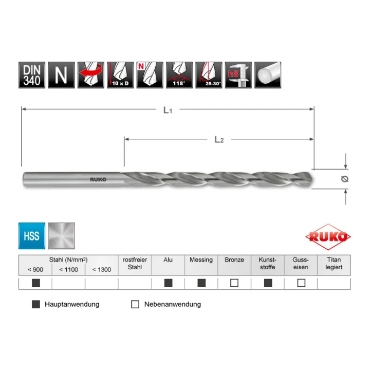 Wiertło kręte RUKO DIN 340 typ N nominalna Ø 6,5 mm ( 4000600974 )