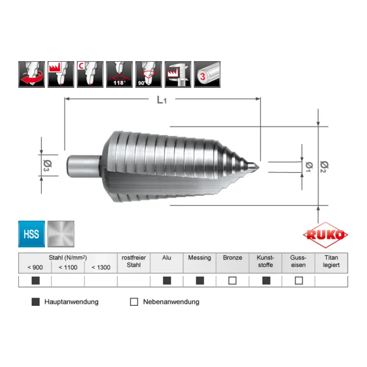Wiertło stopniowe RUKO zakres wiercenia 6-40 mm ( 4000601720 )