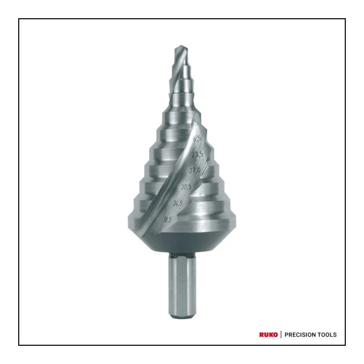 Zakres wiercenia wiertł stopniowego RUKO 5,3 - 38,5 mm ( 4000601760 )