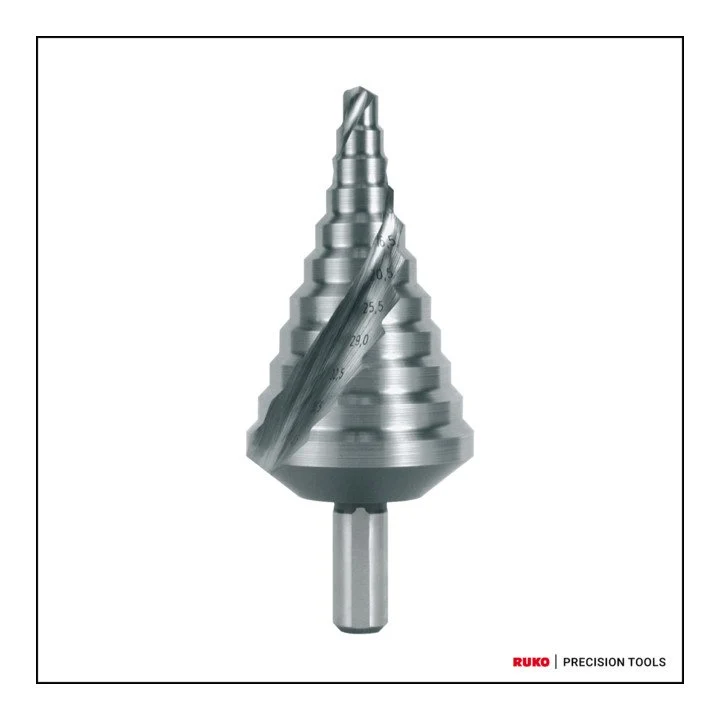 Zakres wiercenia wiertł stopniowego RUKO 6,5 - 40,5 mm ( 4000601761 )