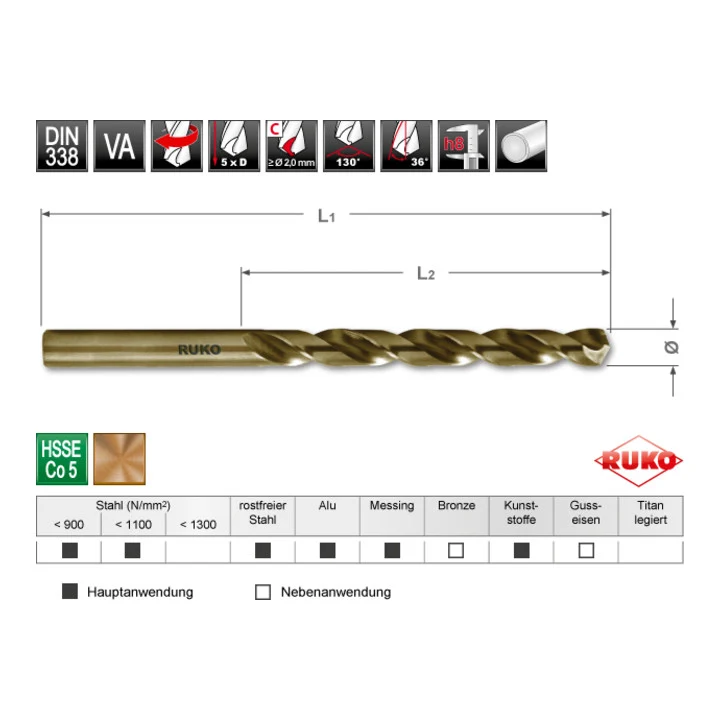 Wiertło kręte RUKO DIN 338 typ INOX nominalna Ø 3,8 mm ( 4000600452 )