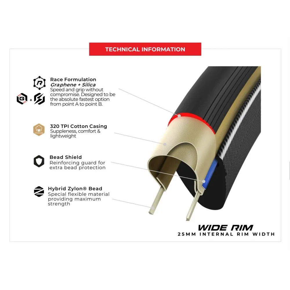 Opona VITTORIA CORSA PRO SPEED WIDE Graphene G2.0 700c Tubeless Ready Soft Beige