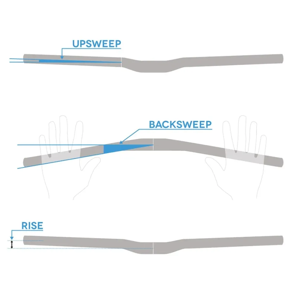 Wieszak SPANK SPOON 35 Rise 40mm 800mm czarny/czerwony