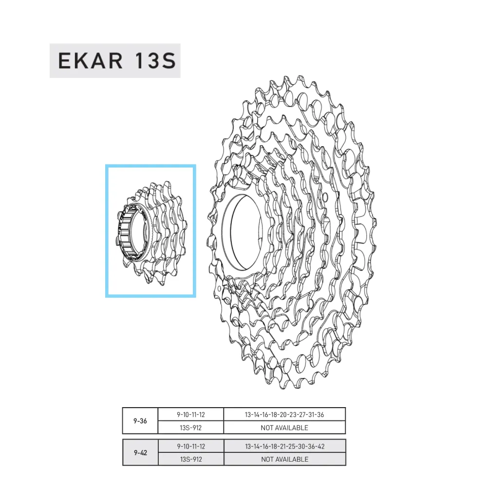 Zębatki CAMPAGNOLO EKAR 9-10-11-12 Zę do kasety 9-36 lub 9-42